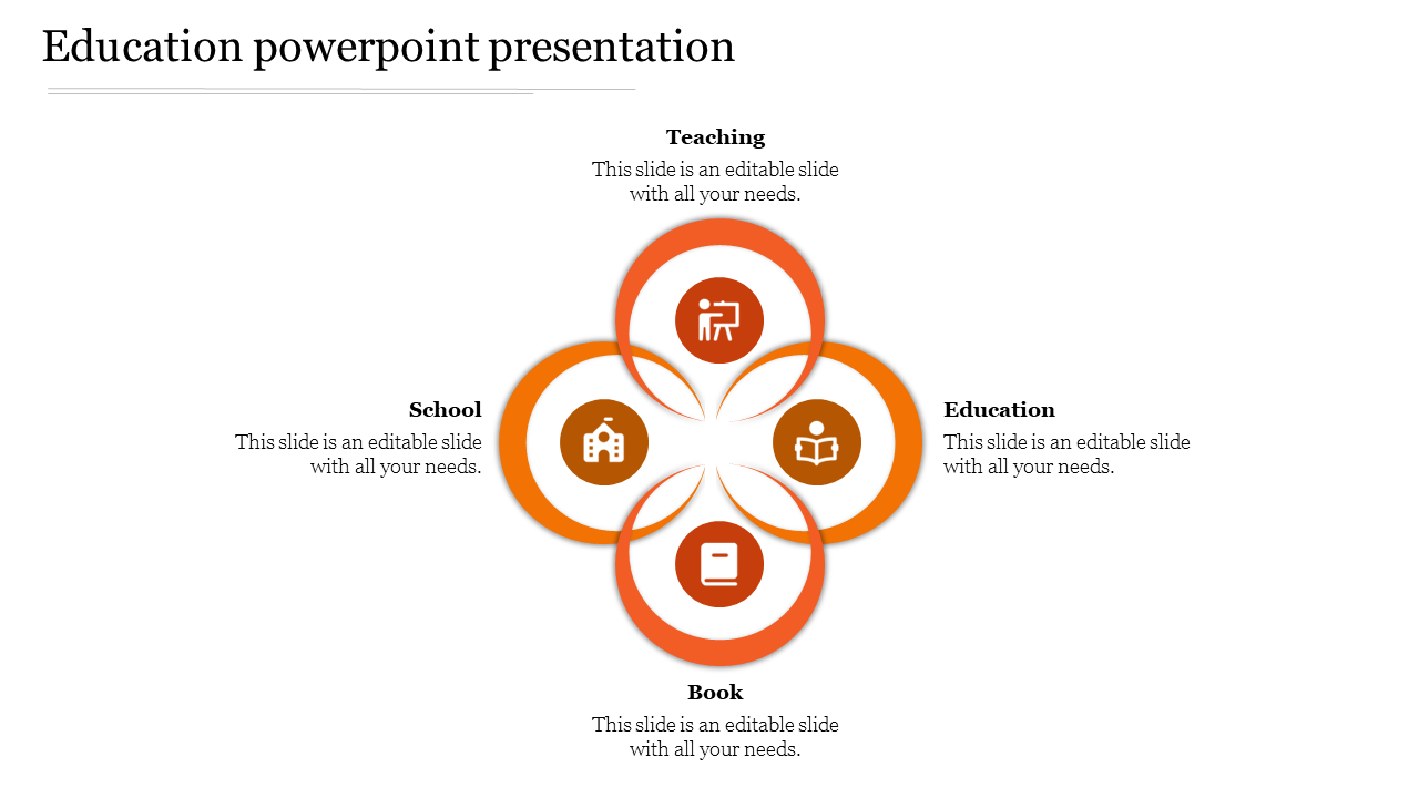 Free - Fascinating Education PowerPoint Presentation Templates